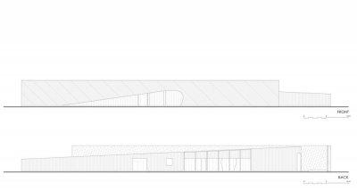 elevations