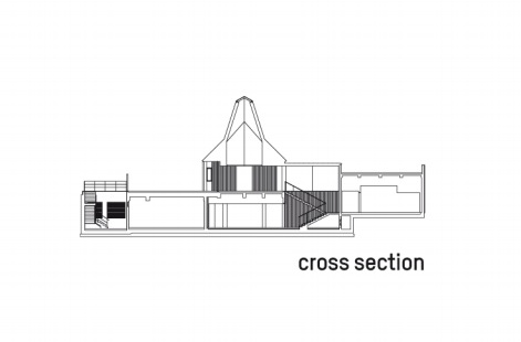 Cross Section